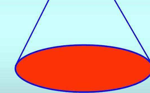 圆锥曲线的第二定义